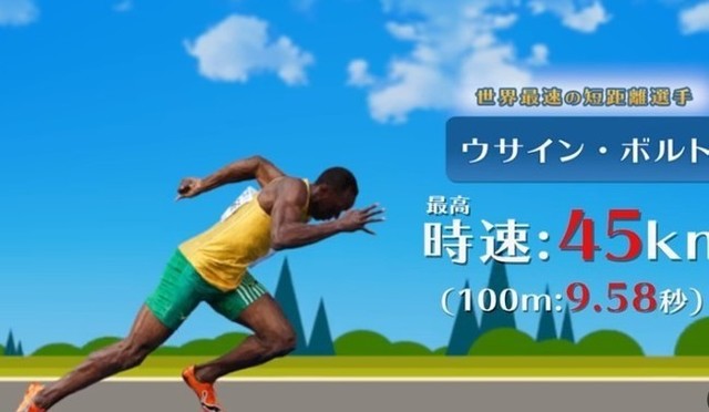 万物のスピード.jpg