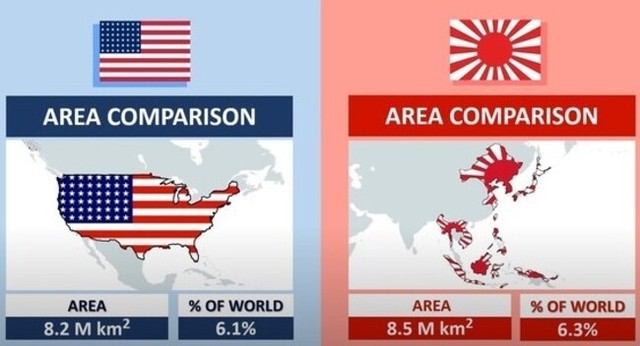 大日本帝国とアメリカの戦力比較.jpg