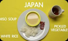 世界の朝食イメージ