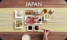 世界の焼料理