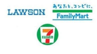 世の中の三大勢力